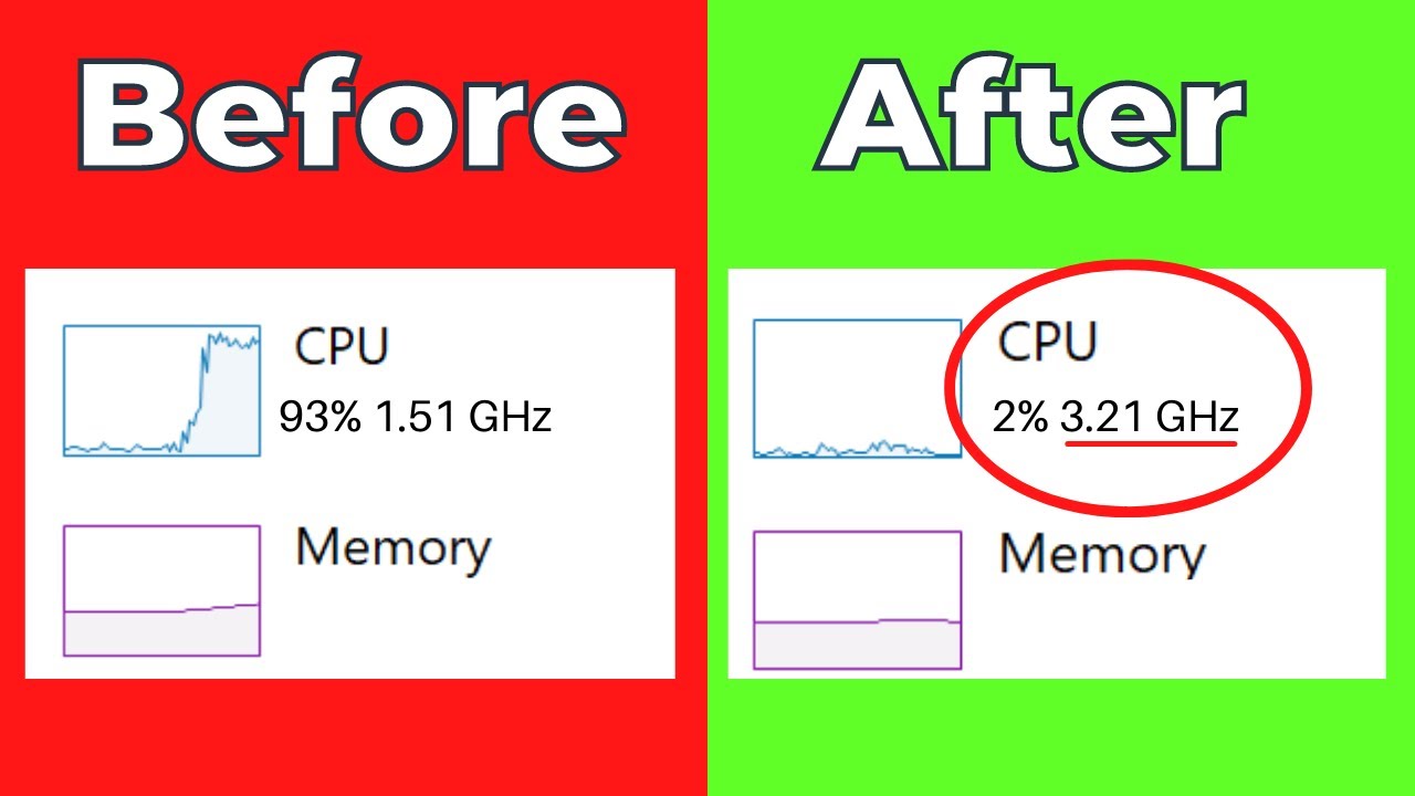 How To Increase CPU Speed On Laptop