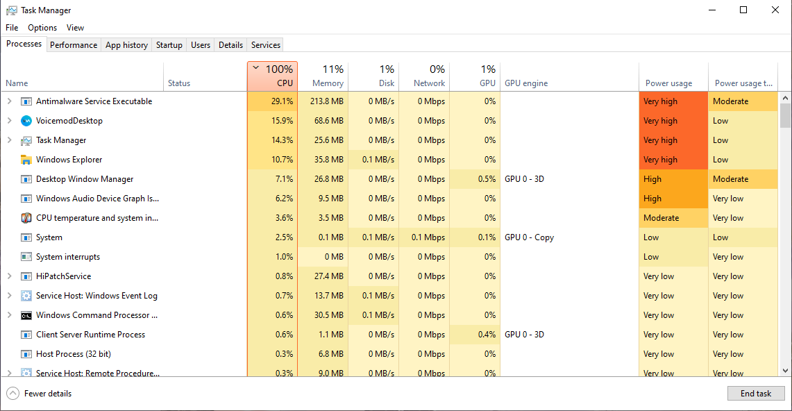 100 CPU Usage On Startup