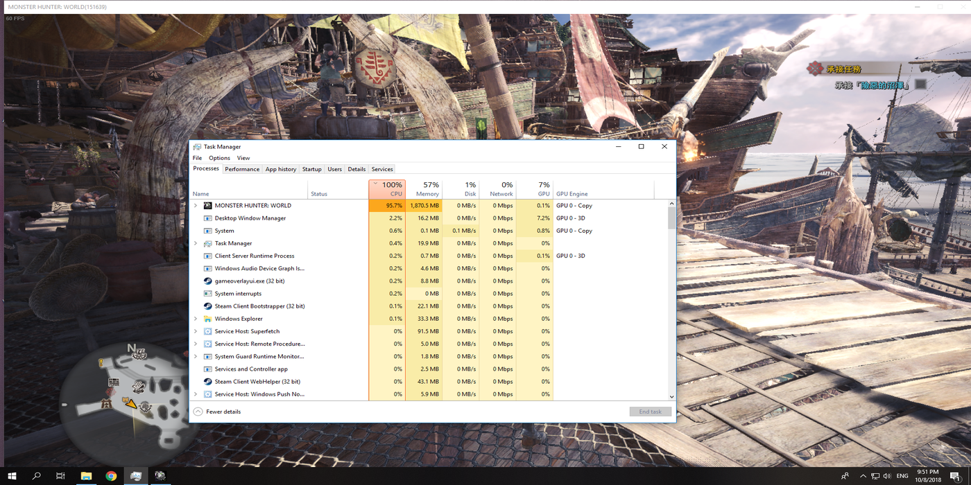 Monster Hunter World CPU Usage