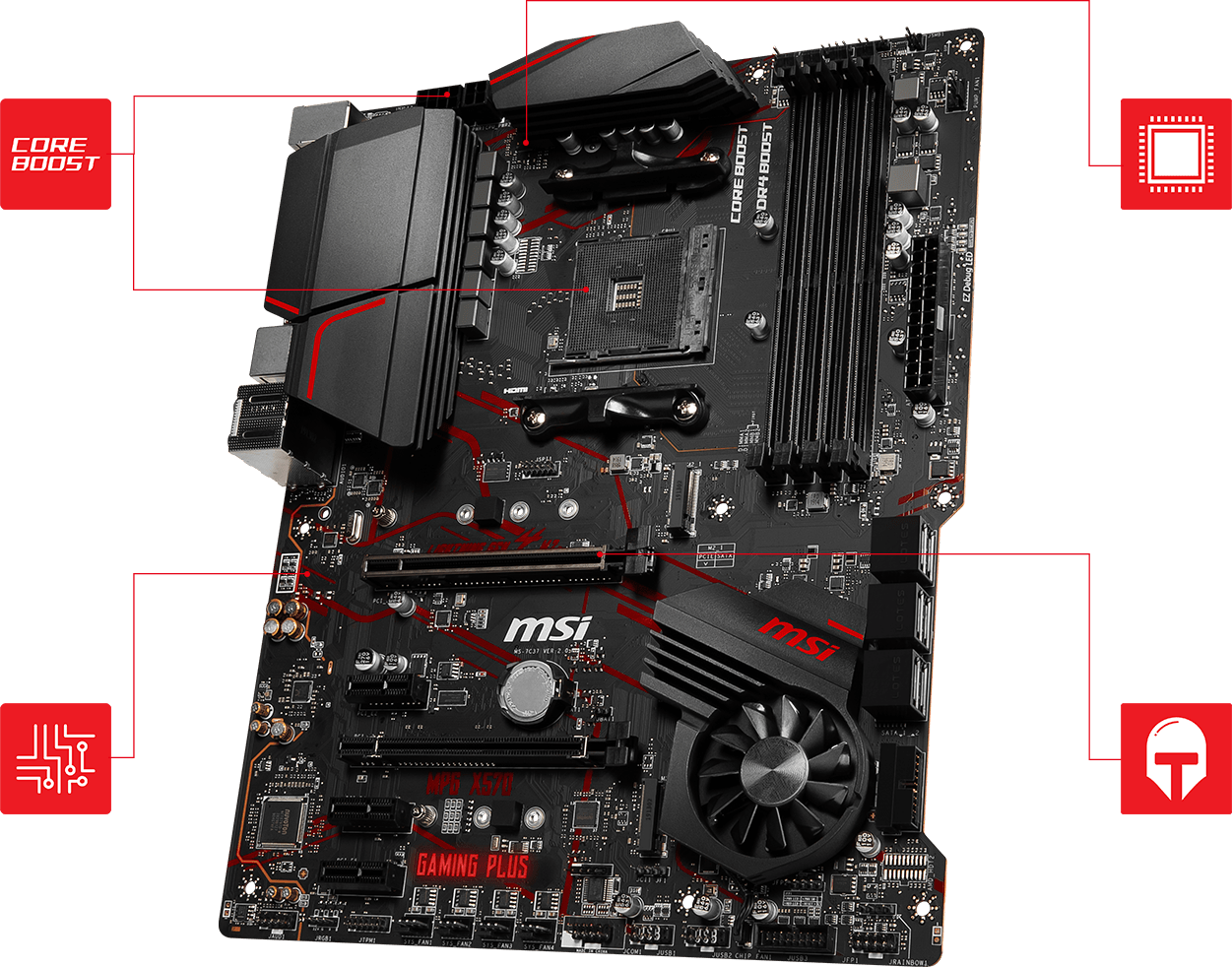 Msi Mpg X570 Gaming Plus CPU Compatibility