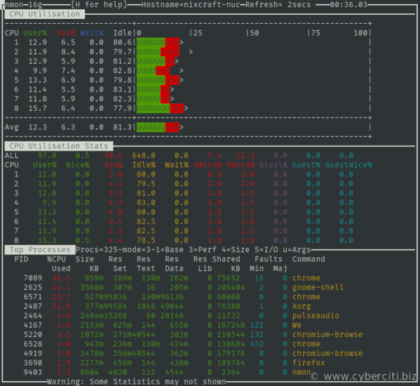 Get CPU And Memory Info In Linux