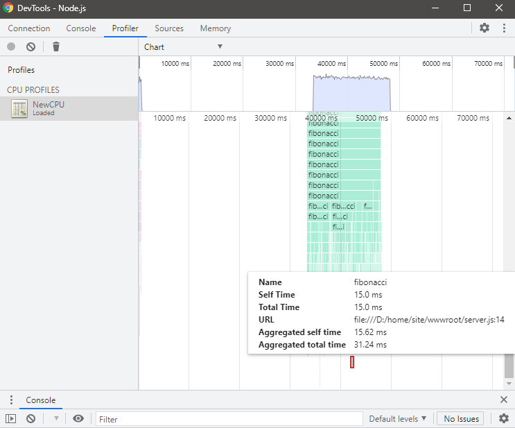 Node JS JavaScript Runtime High CPU