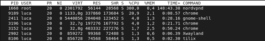 Nordvpn Using A Lot Of CPU