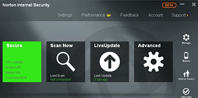 Free Norton Antivirus 2013 Download