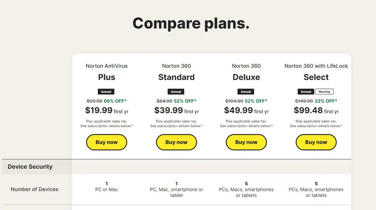 How Much Does It Cost For Norton Antivirus