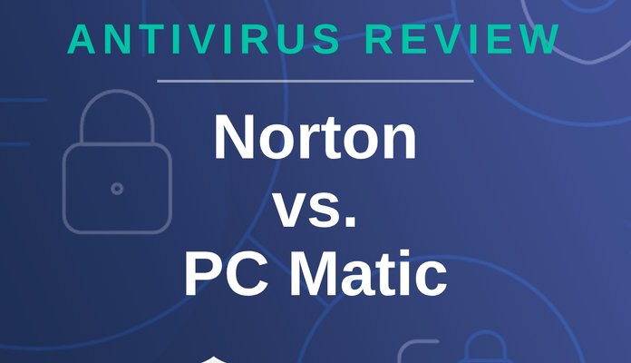 Norton Antivirus Vs PC Matic