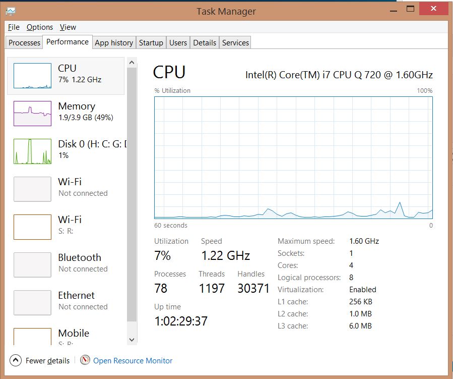 PC Slow But CPU Usage Low