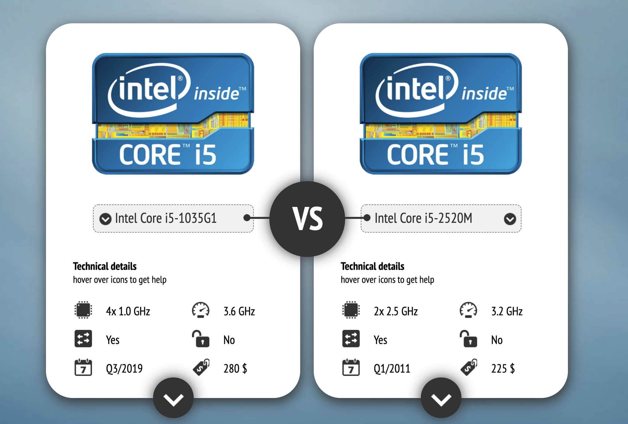 Cpu With High Clock Speed