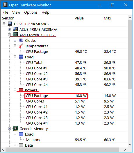 How Much Power Does A CPU Use