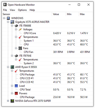 CPU Temperature Monitor Windows 10