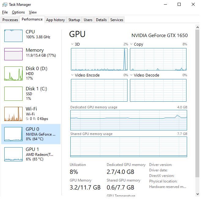 Madden 24 High CPU Usage