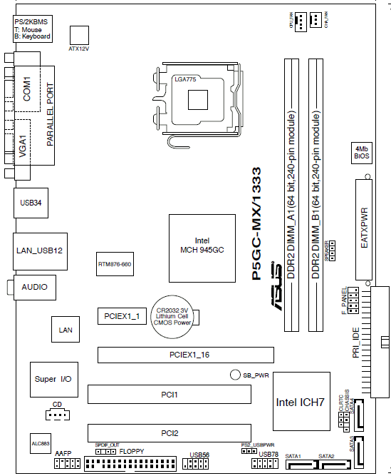 P5gc MX 1333 CPU Support