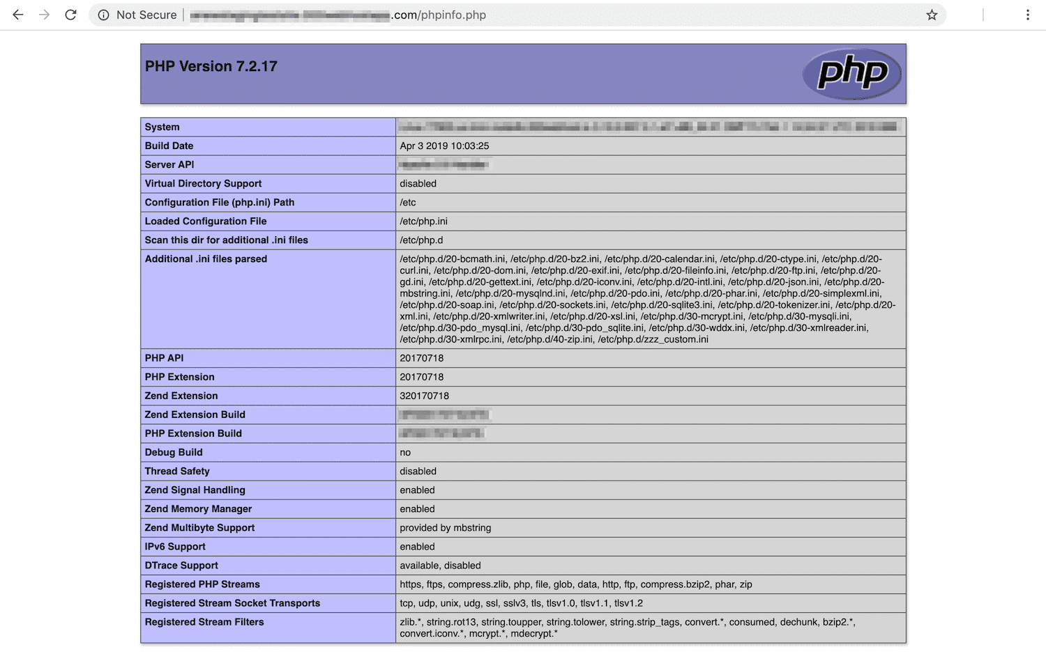 Phpinfo PHP Ini CPU Mem Users Tmp Delete