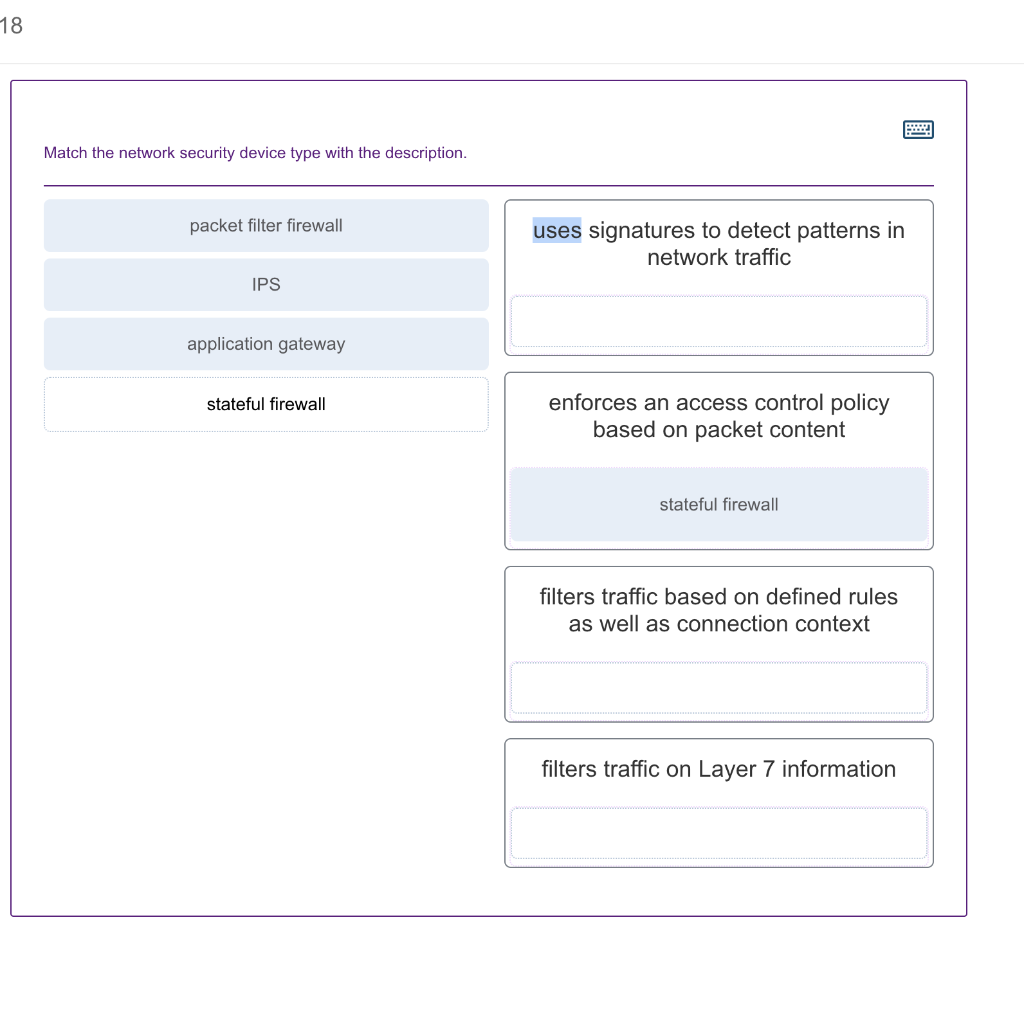 Match The Network Security Device Type With The Description