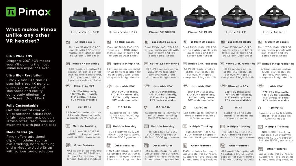 Oculus Rift S CPU Requirements