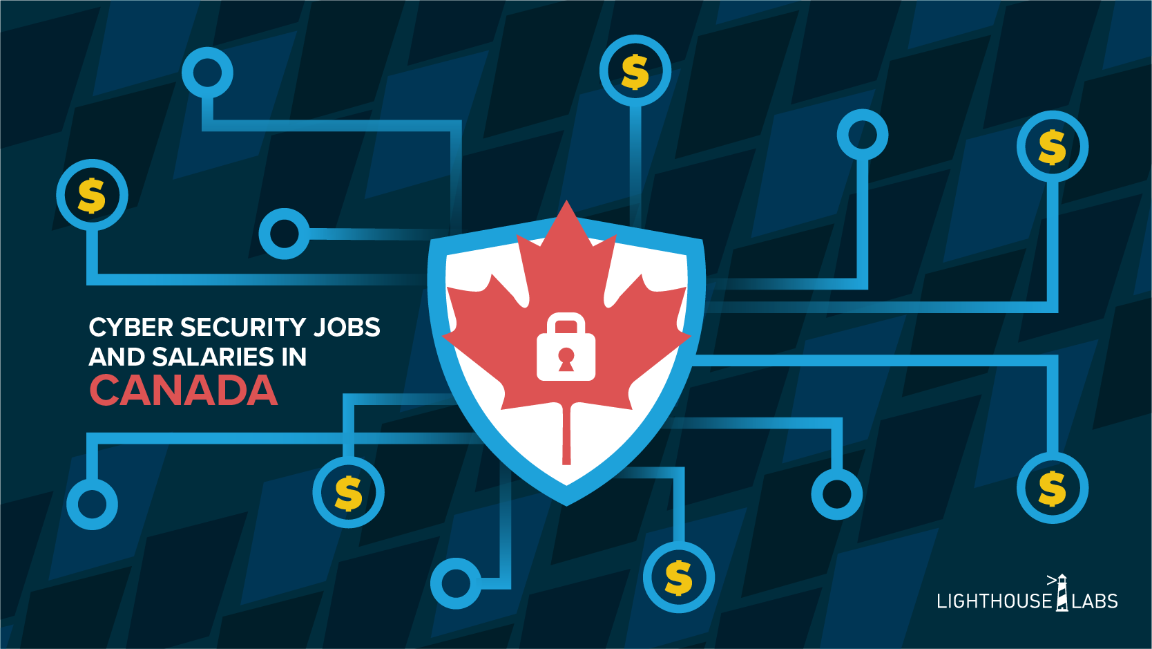 Network Security Jobs In Canada