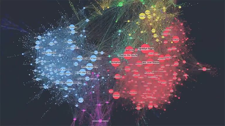 Visualizing Network Security And Reliability