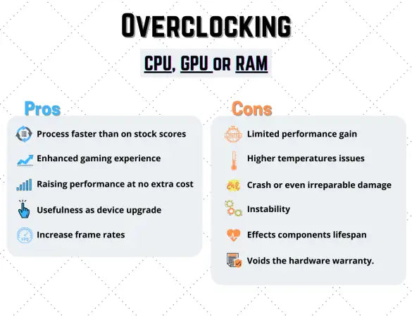 Overclocking CPU Pros And Cons