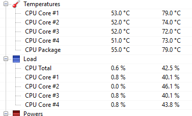 CPU Temp 100 Degrees Celsius