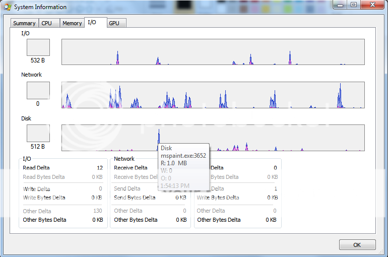 CPU Usage Going Up And Down