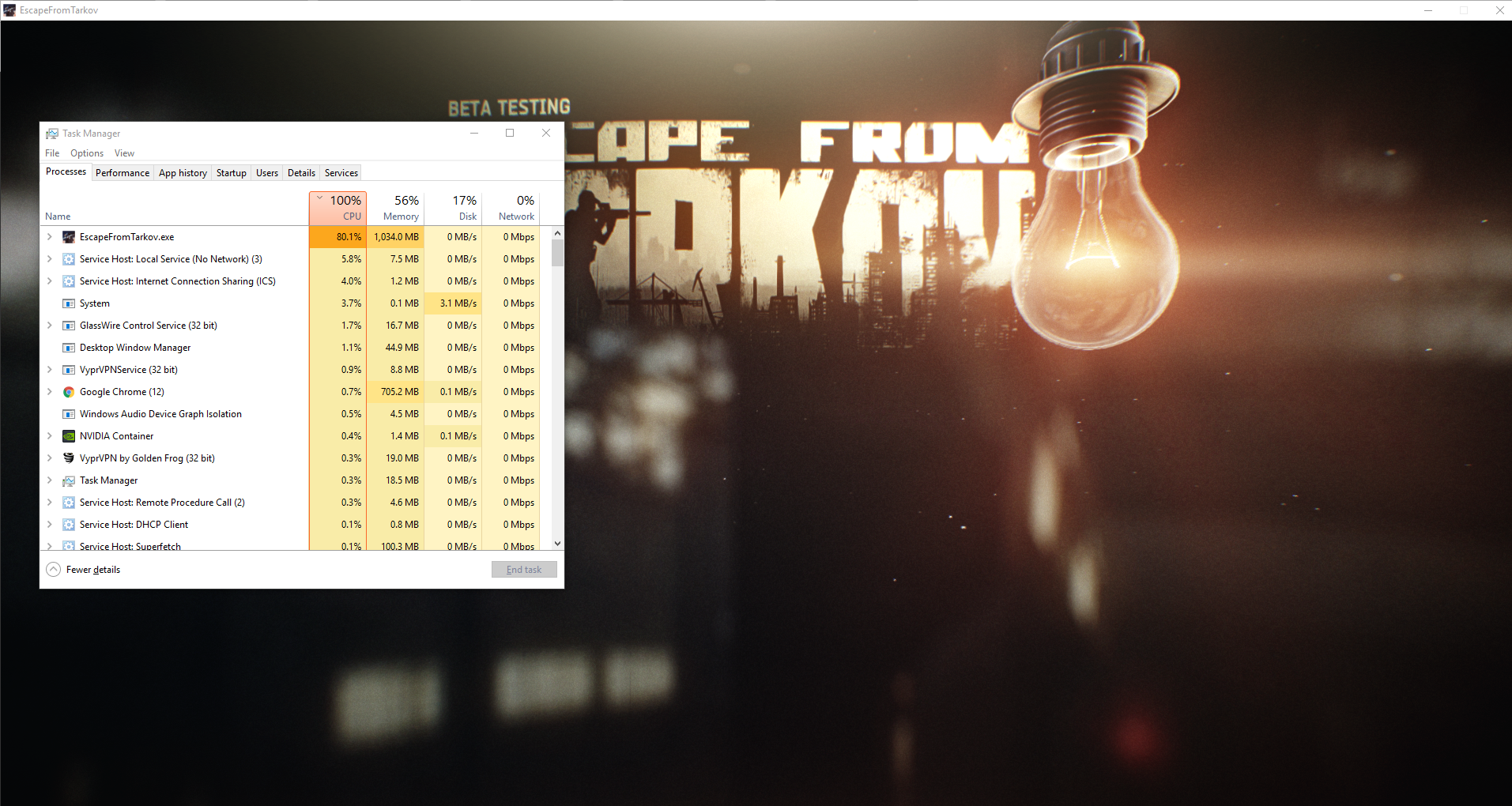 Escape From Tarkov CPU Usage