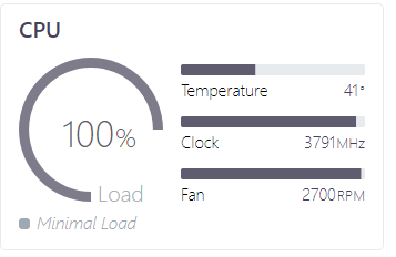 Nzxt Cam High CPU Usage