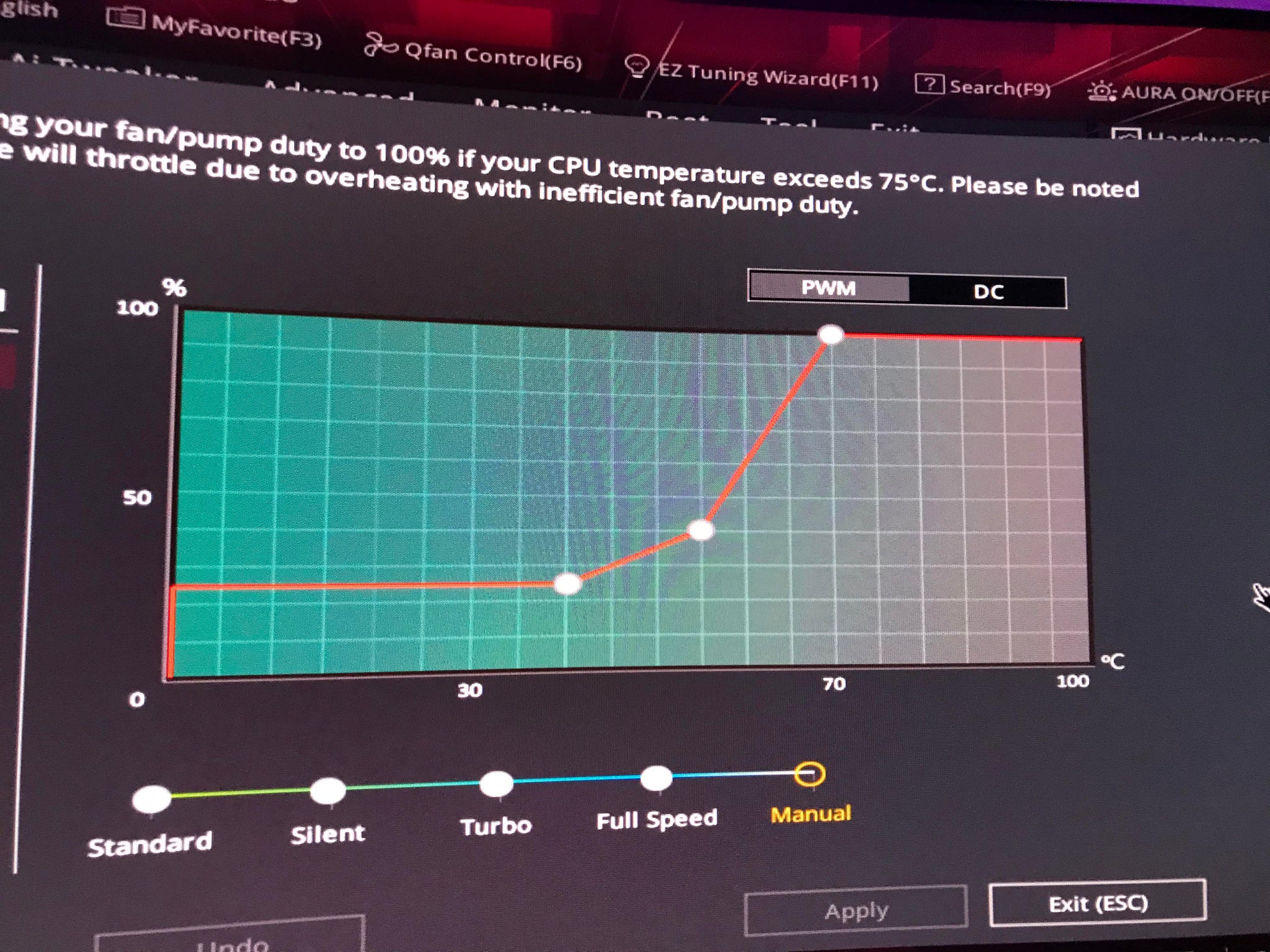 Best Fan Curve For CPU