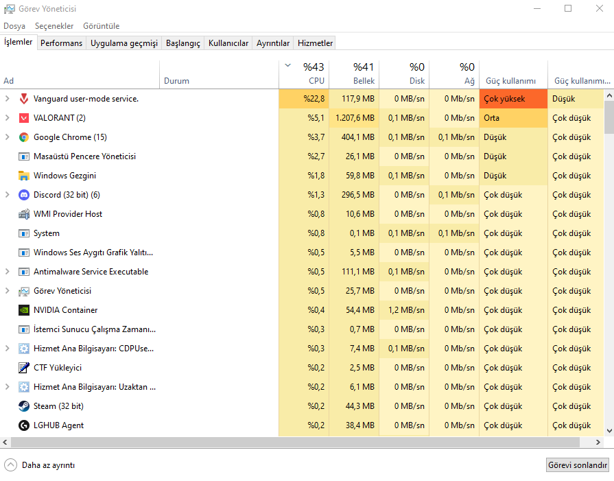 Riot Vanguard Using Too Much CPU