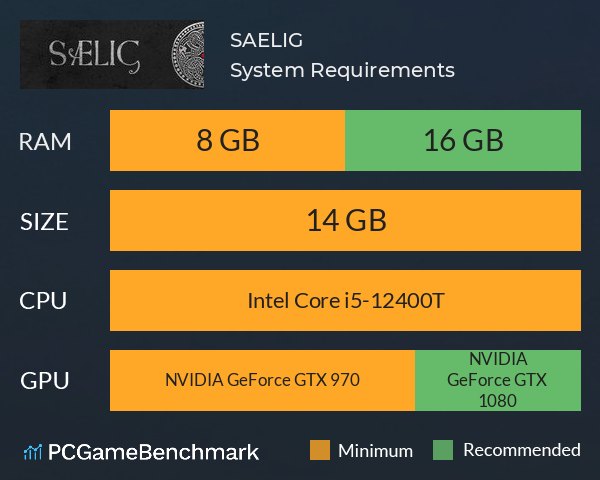 Does Lightroom Use CPU Or Gpu