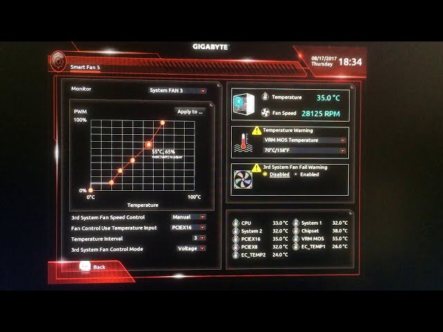 How To Change CPU Fan Speed In Gigabyte Bios