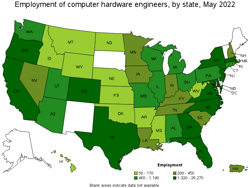 Computer Hardware Engineer Job Growth