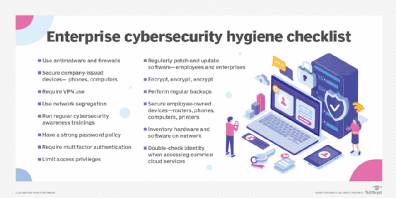 What Is Snooping In Network Security