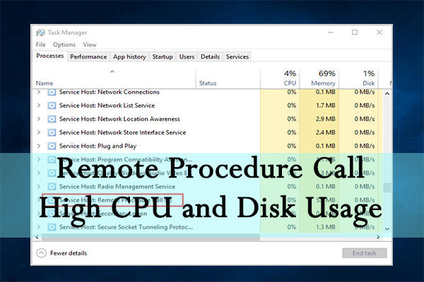 Service Host Remote Procedure Call High CPU