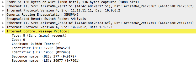 Arista Monitor Session Destination CPU