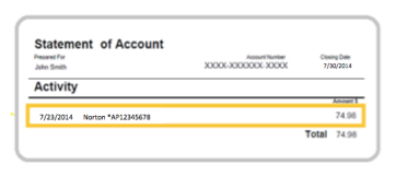 Norton Antivirus Charged My Account