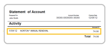 Norton Antivirus Annual Renewal Fee