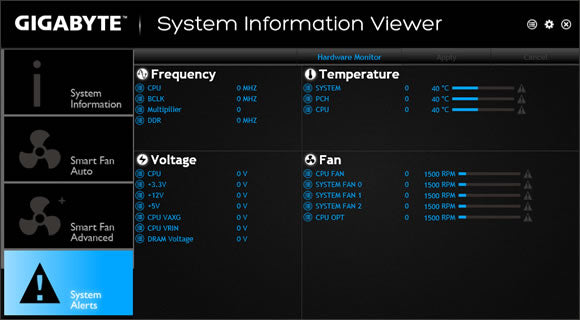 Gigabyte Motherboard CPU Temperature Monitoring