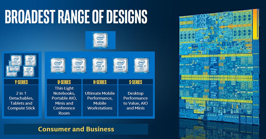 Intel 6THGEN Or Newer CPU