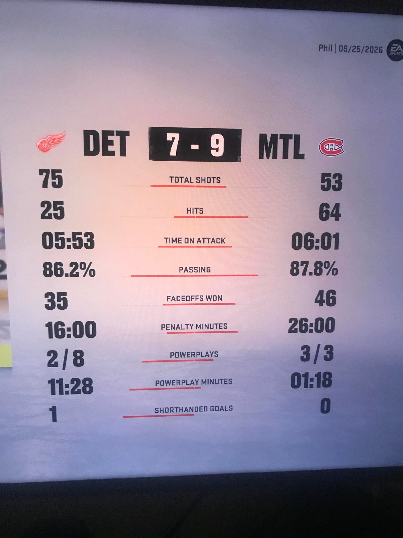 MLB The Show 22 CPU Vs CPU Sliders