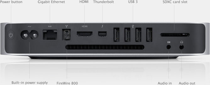 Mac Mini 2012 I7 CPU