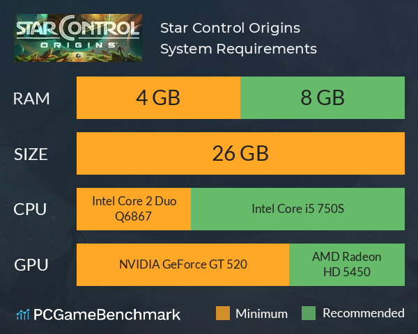 Star Citizen Graphics Card Requirements