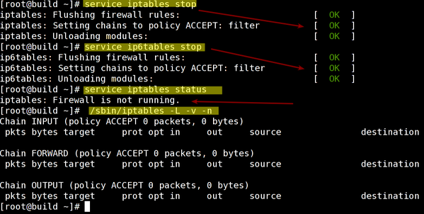 How To Check Firewall In Linux Redhat 6