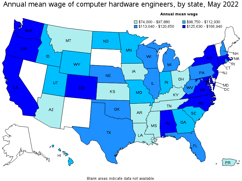 Average Computer Hardware Engineer Salary