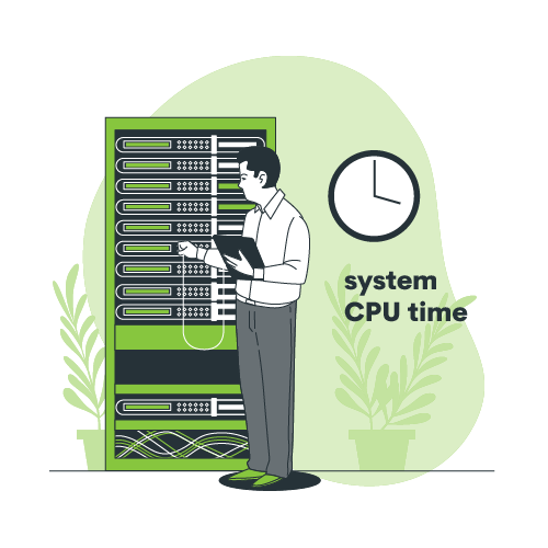 User CPU Time Vs System CPU Time