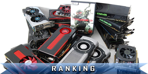 Best Graphics Card 2015 For Gaming