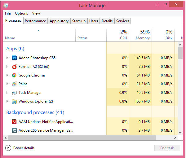 How To Open Task Manager On HP Laptop