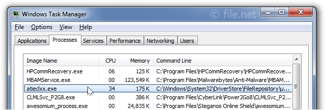 What Is Atieclxx Exe In Task Manager