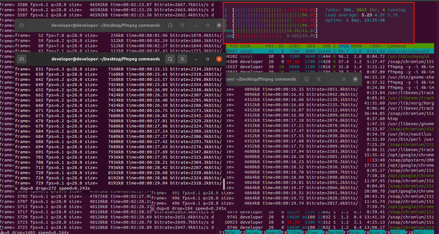 Ffmpeg Not Using All CPU