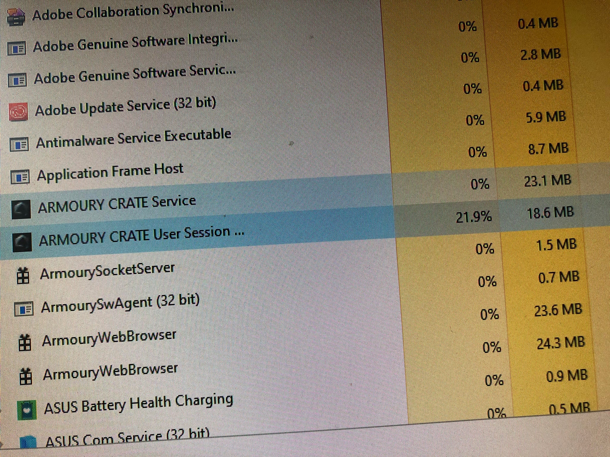 Armoury Crate High CPU Usage