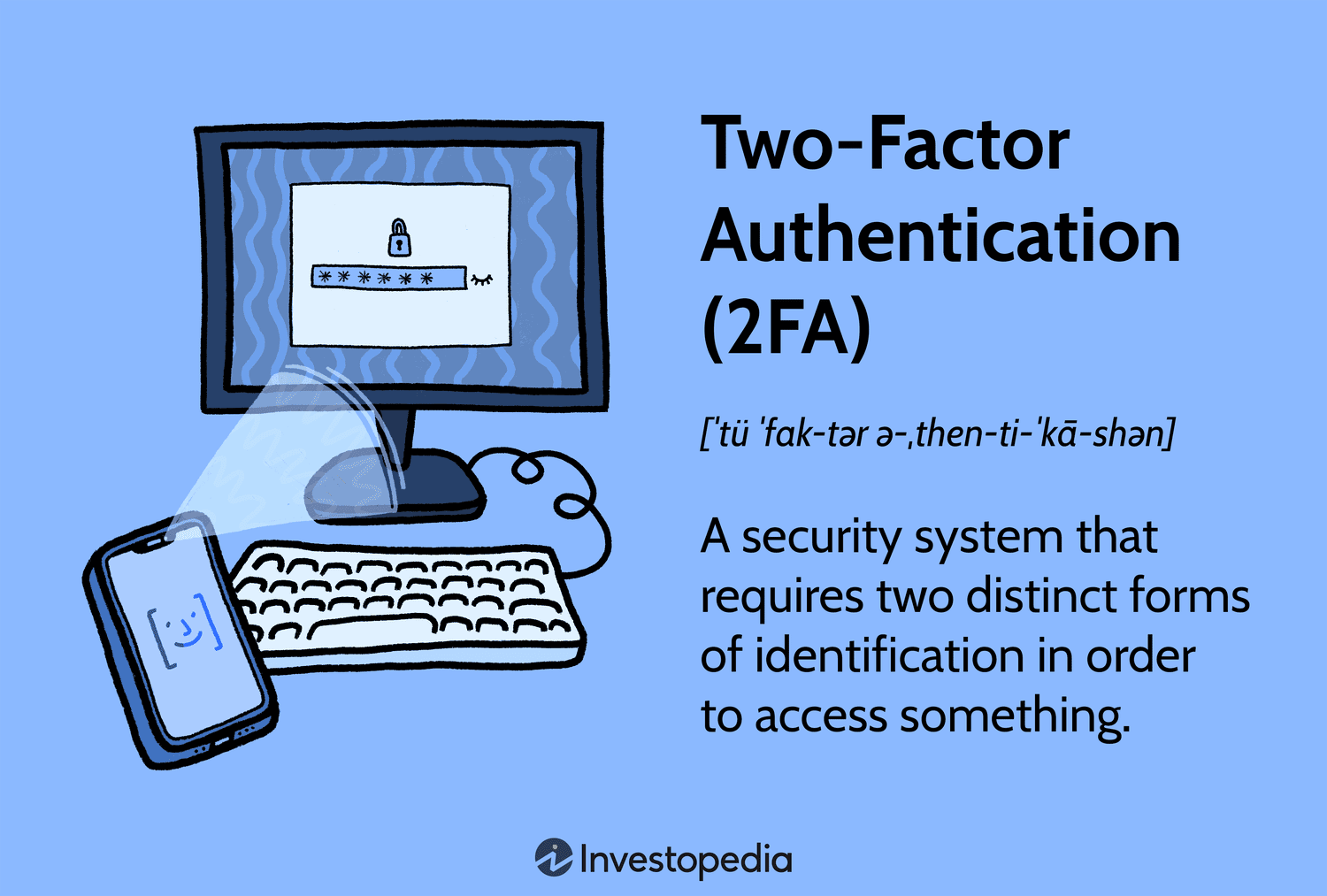 Two Factor Authentication Network Security